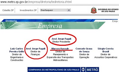 José Fagali é investigado pela Polícia Federal no caso do propinoduto