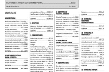 Prestando Contas – Junho a Setembro/24